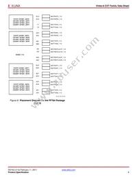 XC6VCX240T-1FF1156I Datasheet Page 8
