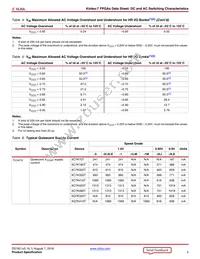 XC7K70T-1FBV484C Datasheet Page 5