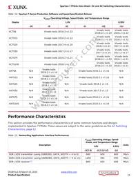 XC7S100-2FGGA676C Datasheet Page 14