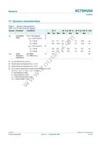 XC7SHU04GW Datasheet Page 5