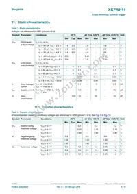 XC7WH14GD Datasheet Page 4