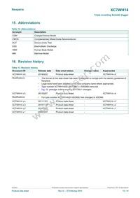 XC7WH14GD Datasheet Page 12