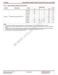XC7Z020-2CLG400E Datasheet Page 7
