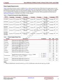 XC7Z020-2CLG400E Datasheet Page 9