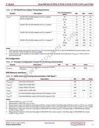 XC7Z020-2CLG400E Datasheet Page 17