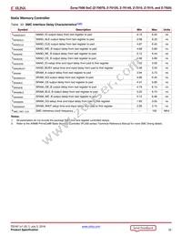 XC7Z020-2CLG400E Datasheet Page 22