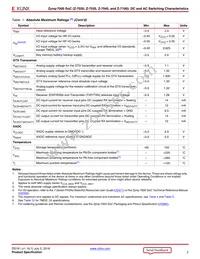 XC7Z100-2FF900I Datasheet Page 2