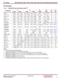 XC7Z100-2FF900I Datasheet Page 12