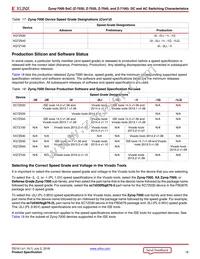 XC7Z100-2FF900I Datasheet Page 16