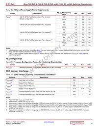 XC7Z100-2FF900I Datasheet Page 19