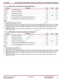 XC7Z100-2FF900I Datasheet Page 22