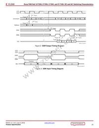 XC7Z100-2FF900I Datasheet Page 23