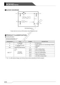 XC8102AA017R-G Datasheet Page 2