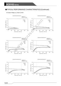 XC8102AA017R-G Datasheet Page 12