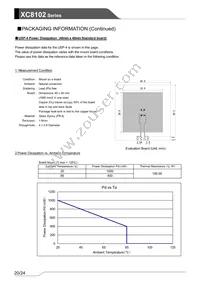 XC8102AA017R-G Datasheet Page 20