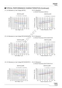 XC8107BD20ER-G Datasheet Page 15