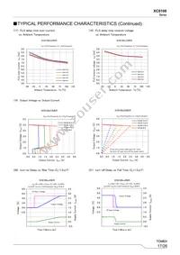 XC8108BD20ER-G Datasheet Page 17