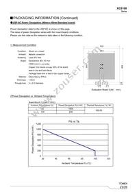 XC8108BD20ER-G Datasheet Page 23