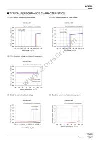 XC8109BD10ER-G Datasheet Page 15