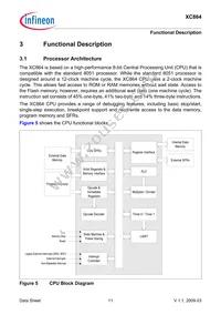 XC864L1FRI5VAAKXUMA1 Datasheet Page 15