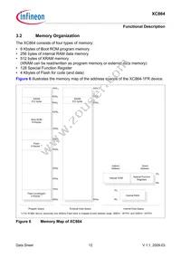 XC864L1FRI5VAAKXUMA1 Datasheet Page 16