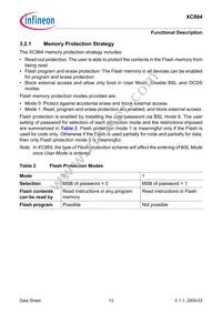 XC864L1FRI5VAAKXUMA1 Datasheet Page 17