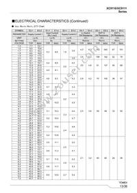 XC9111C331MR-G Datasheet Page 13