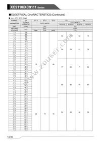 XC9111C331MR-G Datasheet Page 14