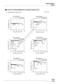 XC9111C331MR-G Datasheet Page 19