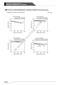 XC9111C331MR-G Datasheet Page 22