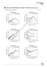 XC9111C331MR-G Datasheet Page 23