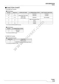 XC9129B45CDR-G Datasheet Page 5