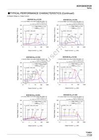 XC9129B45CDR-G Datasheet Page 17