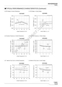 XC9129B45CDR-G Datasheet Page 19