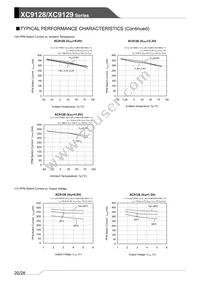 XC9129B45CDR-G Datasheet Page 20