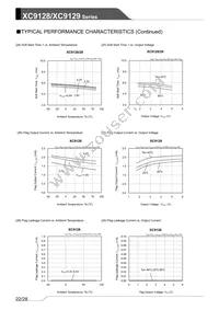 XC9129B45CDR-G Datasheet Page 22