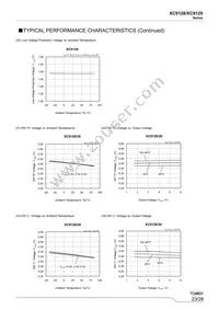 XC9129B45CDR-G Datasheet Page 23