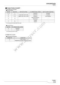 XC9129D45CDR-G Datasheet Page 3