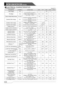 XC9129D45CDR-G Datasheet Page 6