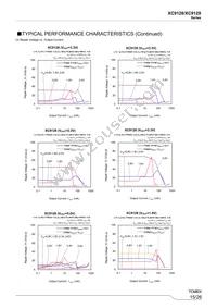 XC9129D45CDR-G Datasheet Page 15