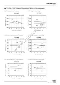 XC9129D45CDR-G Datasheet Page 17