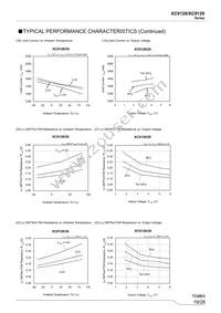 XC9129D45CDR-G Datasheet Page 19