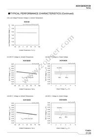 XC9129D45CDR-G Datasheet Page 21