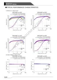 XC9131H05CDR-G Datasheet Page 16