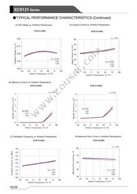 XC9131H05CDR-G Datasheet Page 18