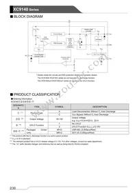 XC9140C5024R-G Datasheet Page 2