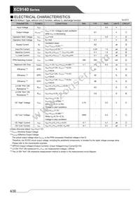 XC9140C5024R-G Datasheet Page 4