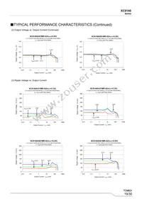 XC9140C5024R-G Datasheet Page 19