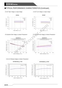 XC9140C5024R-G Datasheet Page 22