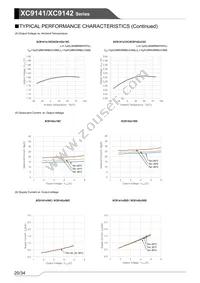 XC9142F55D0R-G Datasheet Page 20